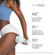 Pro Sculpt Starter Kit
