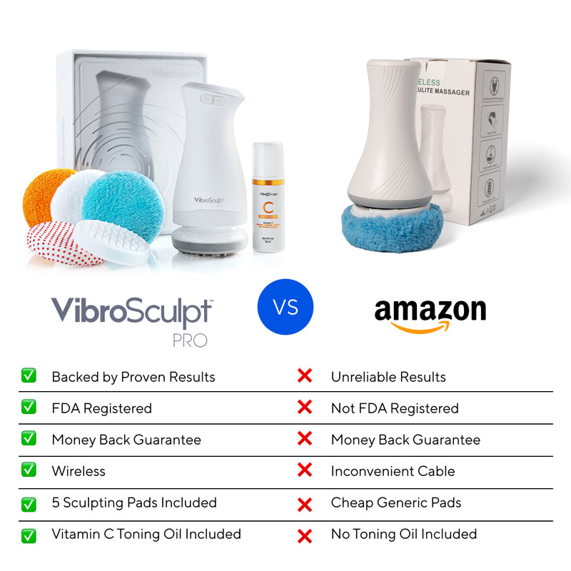 Pro Sculpt Starter Kit