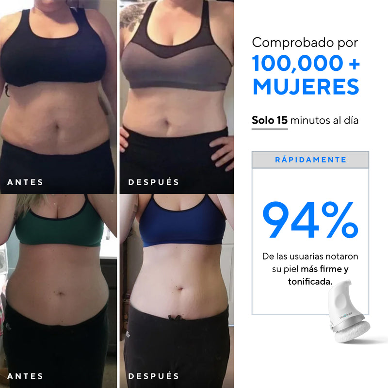 Pro Sculpt Starter Kit
