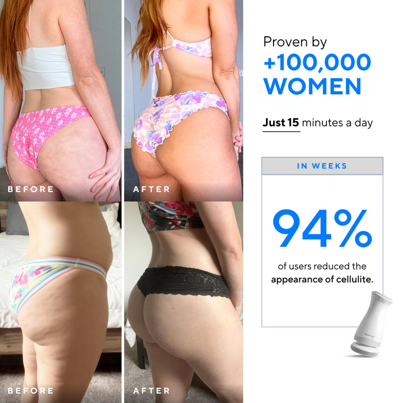 Pro Sculpt Starter Kit