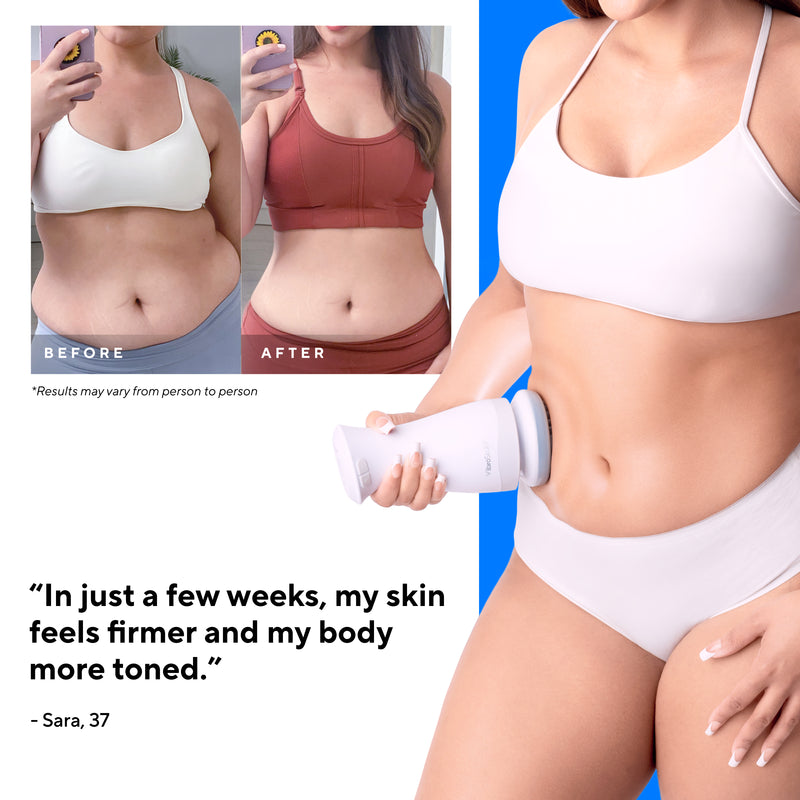 Pro Sculpt Starter Kit