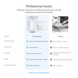 Pro Sculpt Starter Kit