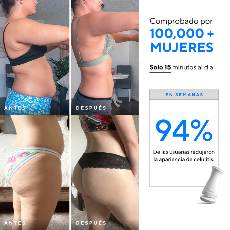 Pro Sculpt Starter Kit