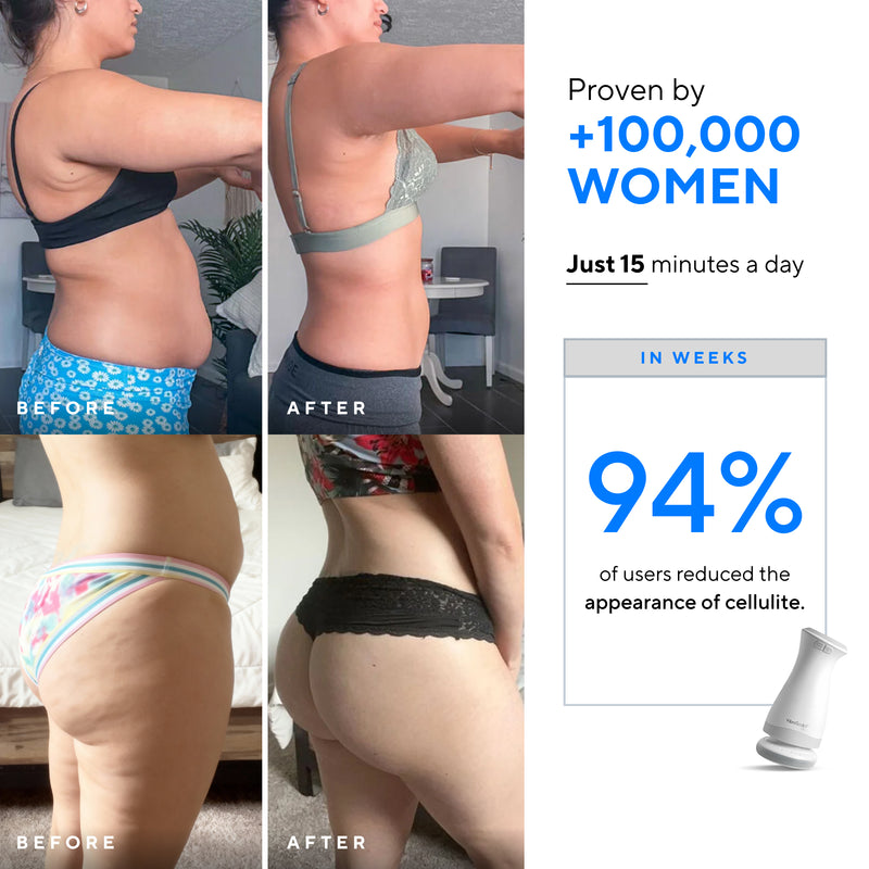Pro Sculpt Starter Kit