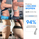 Pro Sculpt Starter Kit