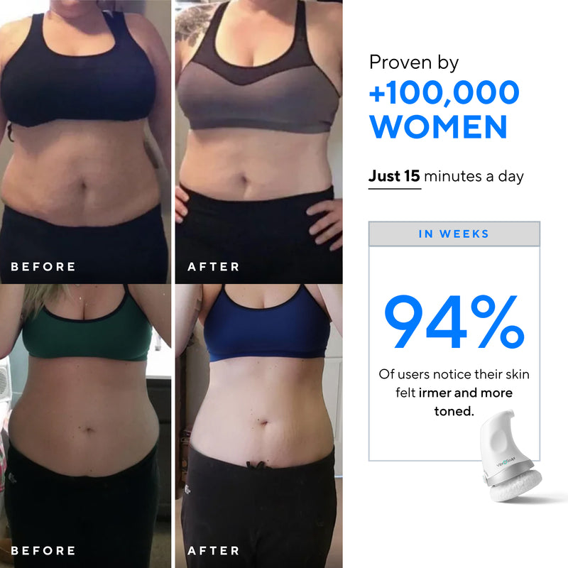 Pro Sculpt Starter Kit