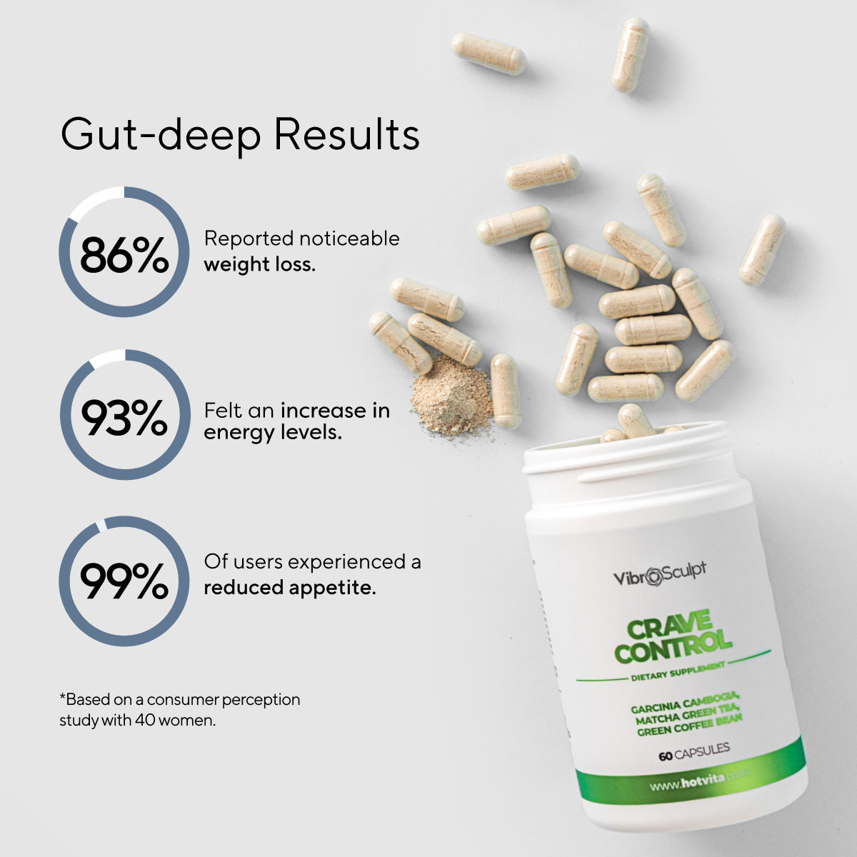 Crave Control Supplement.