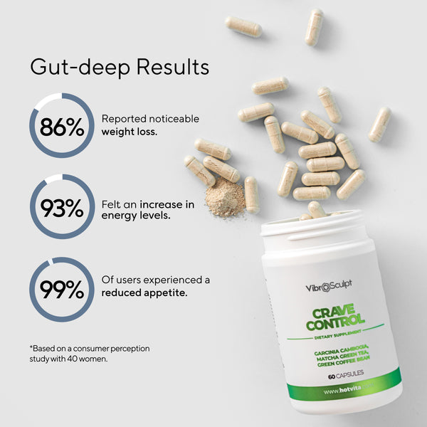 Crave Control Supplement.
