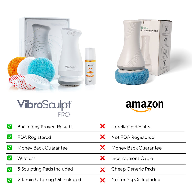 Pro Sculpt Starter Kit