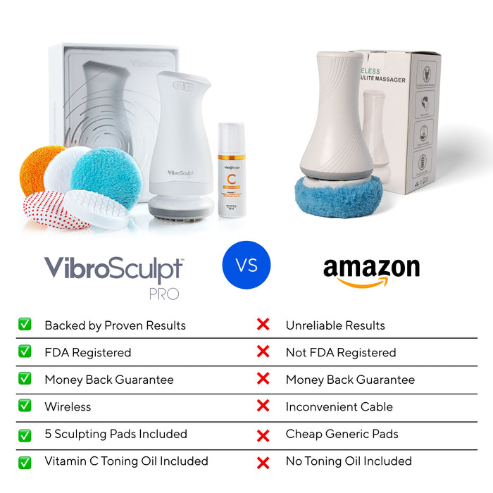 Pro Sculpt Starter Kit