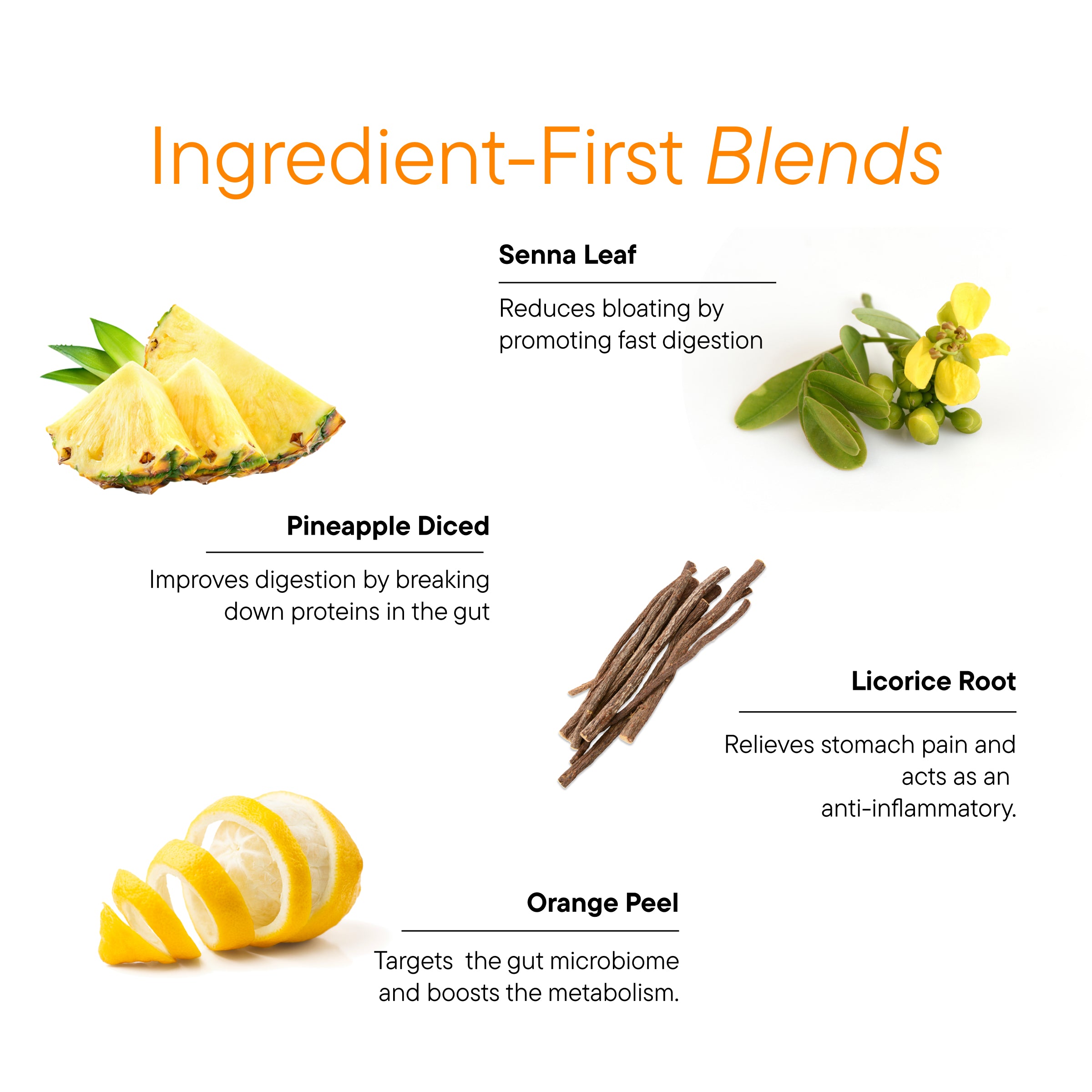 Pineapple Debloat Tea