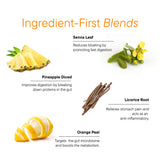 Pineapple Debloat Tea
