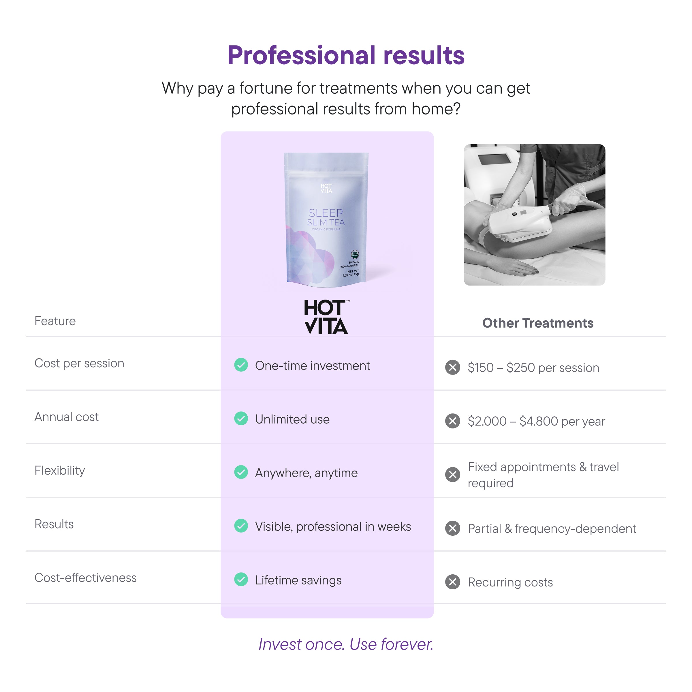 Sleep Slim Tea