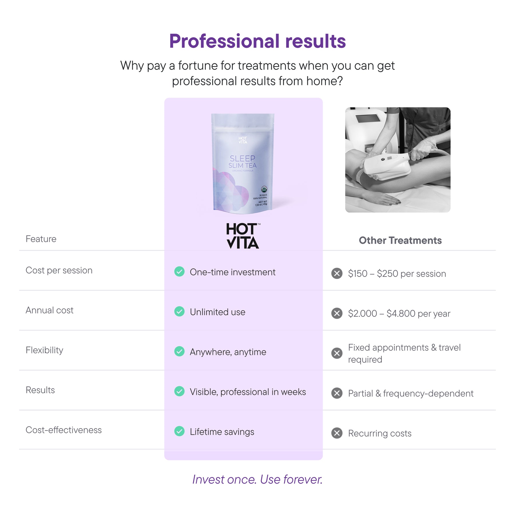 Sleep Slim Tea