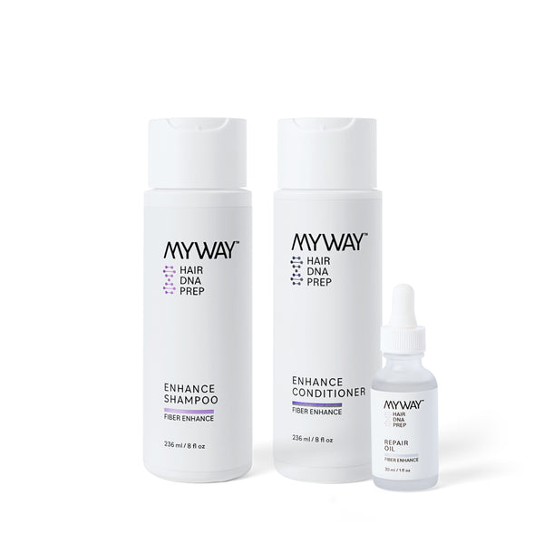 Frizz Control Set
