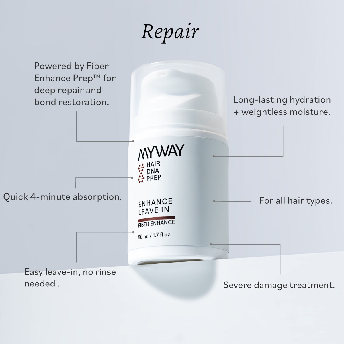 Damage Repair Set
