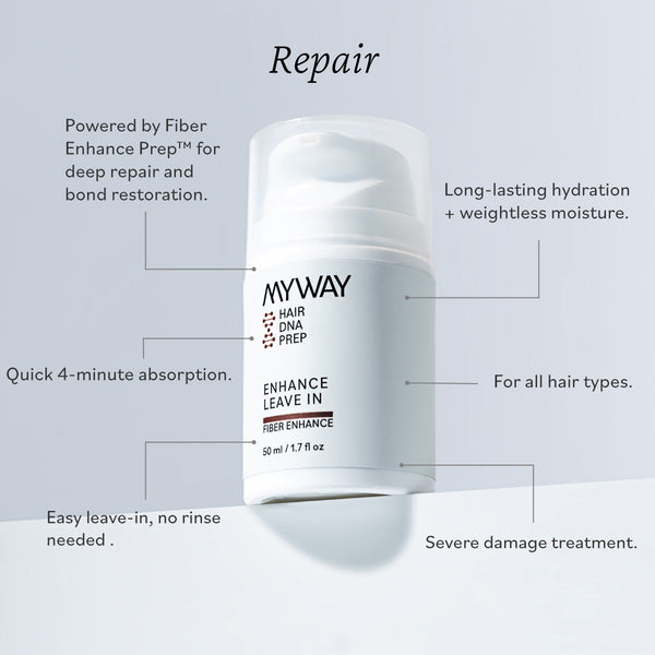 Damage Repair Set
