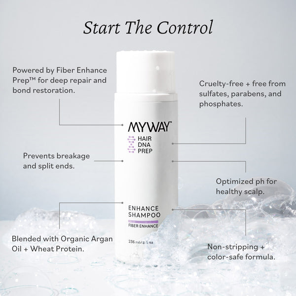 Frizz Control Set
