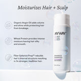 Frizz Control Set