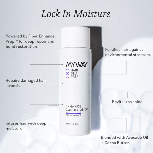 Frizz Control Set