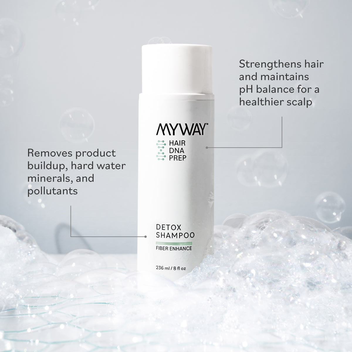 Detox Shampoo