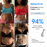 Total Body Sculpt & Slim Kit