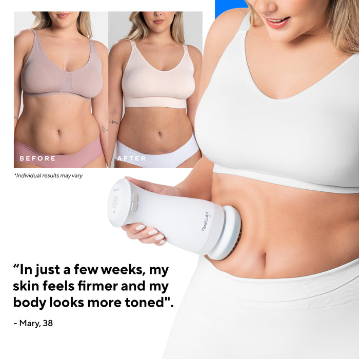 Pro Sculpt Starter Kit