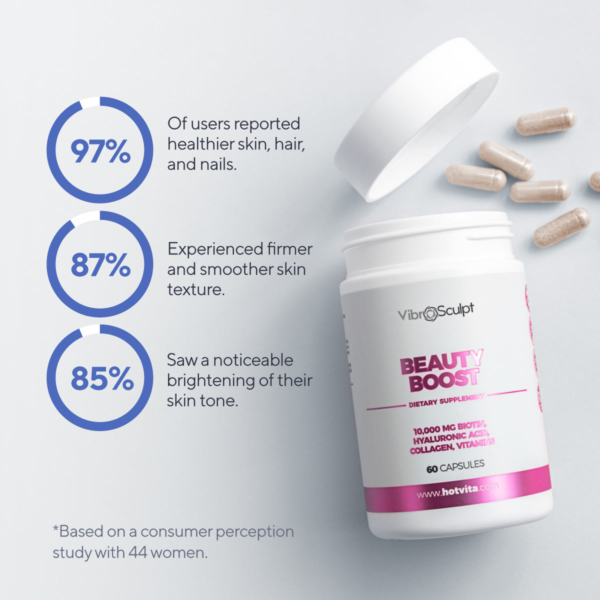 Beauty Biotin Boost