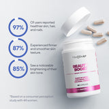 Beauty Biotin Boost