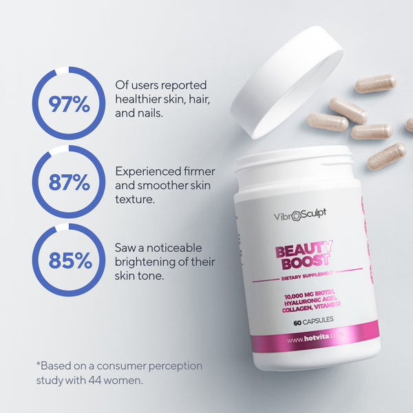 Beauty Biotin Boost