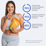 Cleanse & Slim Pineapple Tea