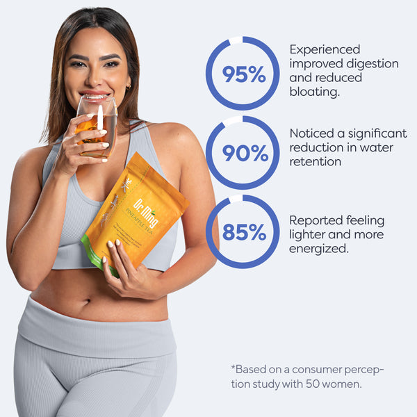 Cleanse & Slim Pineapple Tea