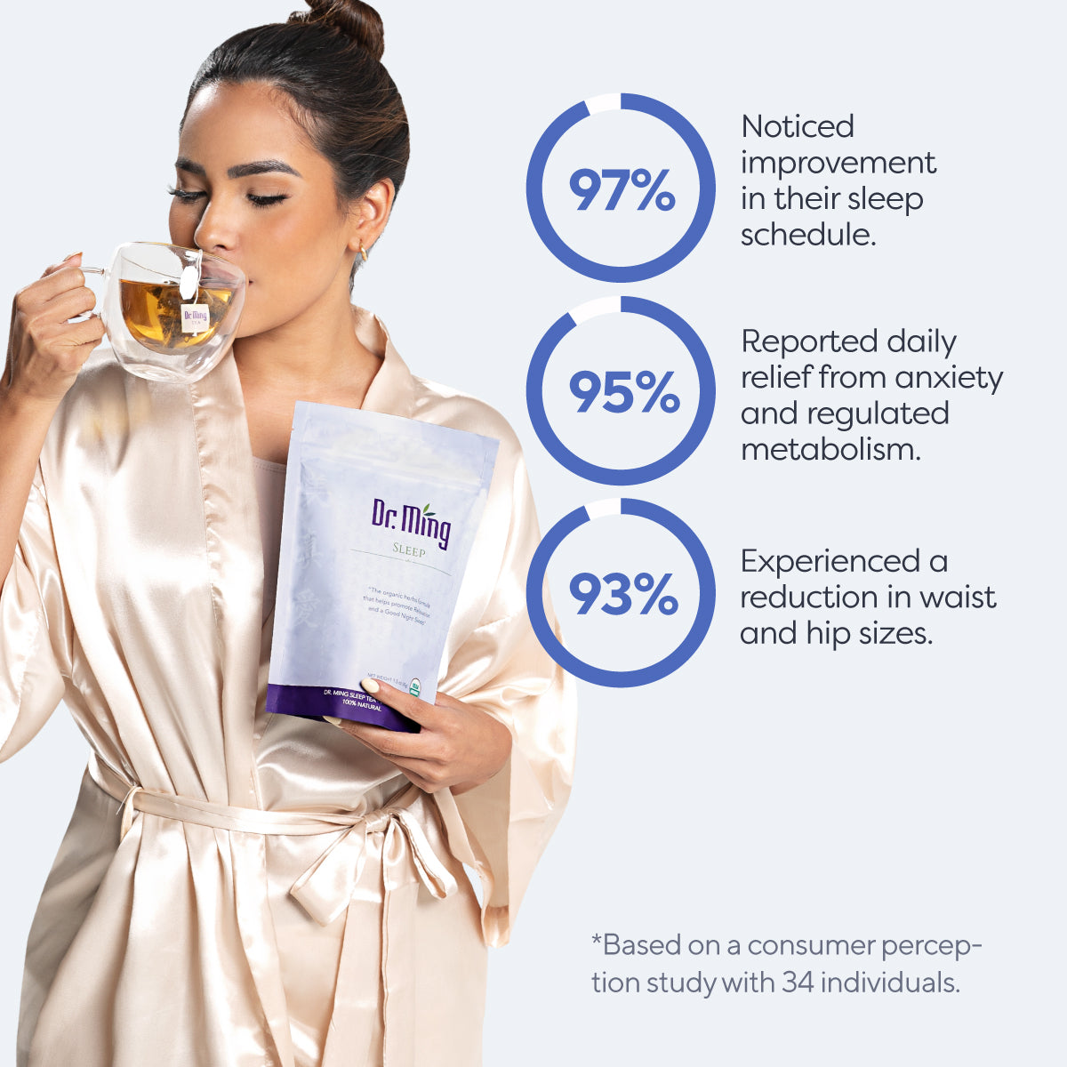 Metabolism Boosting Sleep Tea