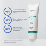 Slimdown Gel