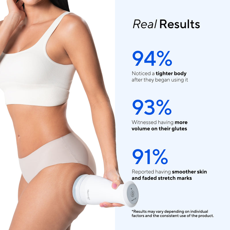 Pro Sculpt Starter Kit